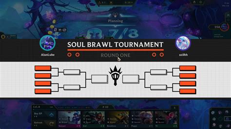 soul brawl tft|TFT Set 9: Soul Brawl Guide